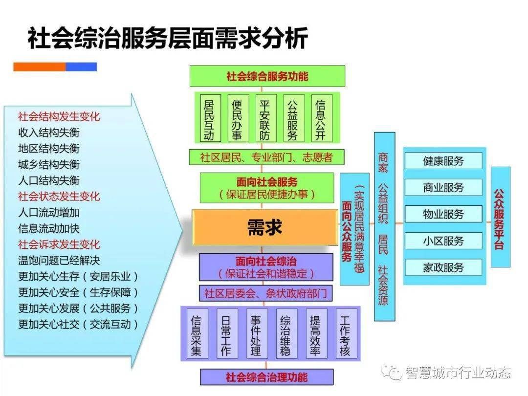 澳門最精準正最精準龍門圖庫,數據導向解析計劃_標配版33.842