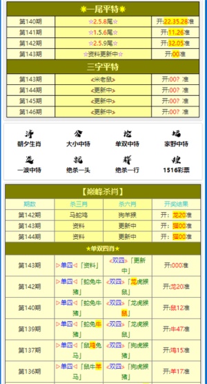 2024年正版資料免費大全一肖,專業說明評估_復古版69.960