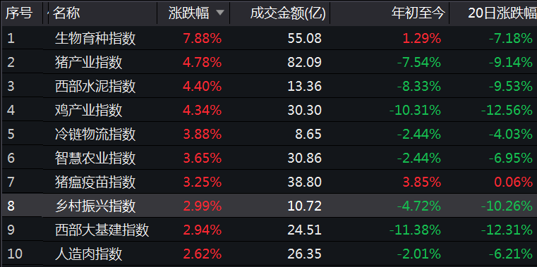 2024香港特馬今晚開什么,仿真技術方案實現_P版94.713