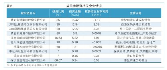 香港二四六開獎結果+開獎記錄,快速解答方案執行_Plus76.15