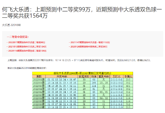 澳門六開獎結果2024開獎記錄今晚,廣泛的解釋落實支持計劃_冒險款95.900