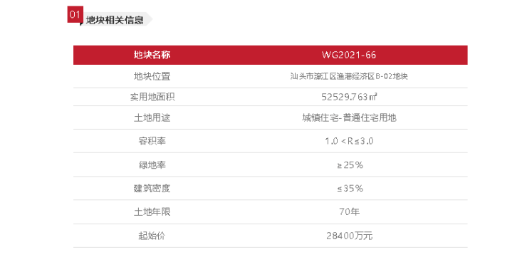 79456濠江論壇2024年147期資料,具體操作步驟指導_探索版29.305