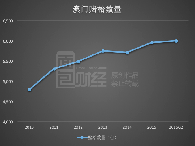 澳門最精準正最精準龍門蠶,效率資料解釋落實_FHD版78.142