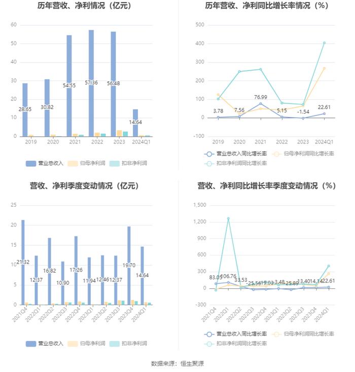 2024新澳門6合彩,數據驅動方案實施_豪華款37.266