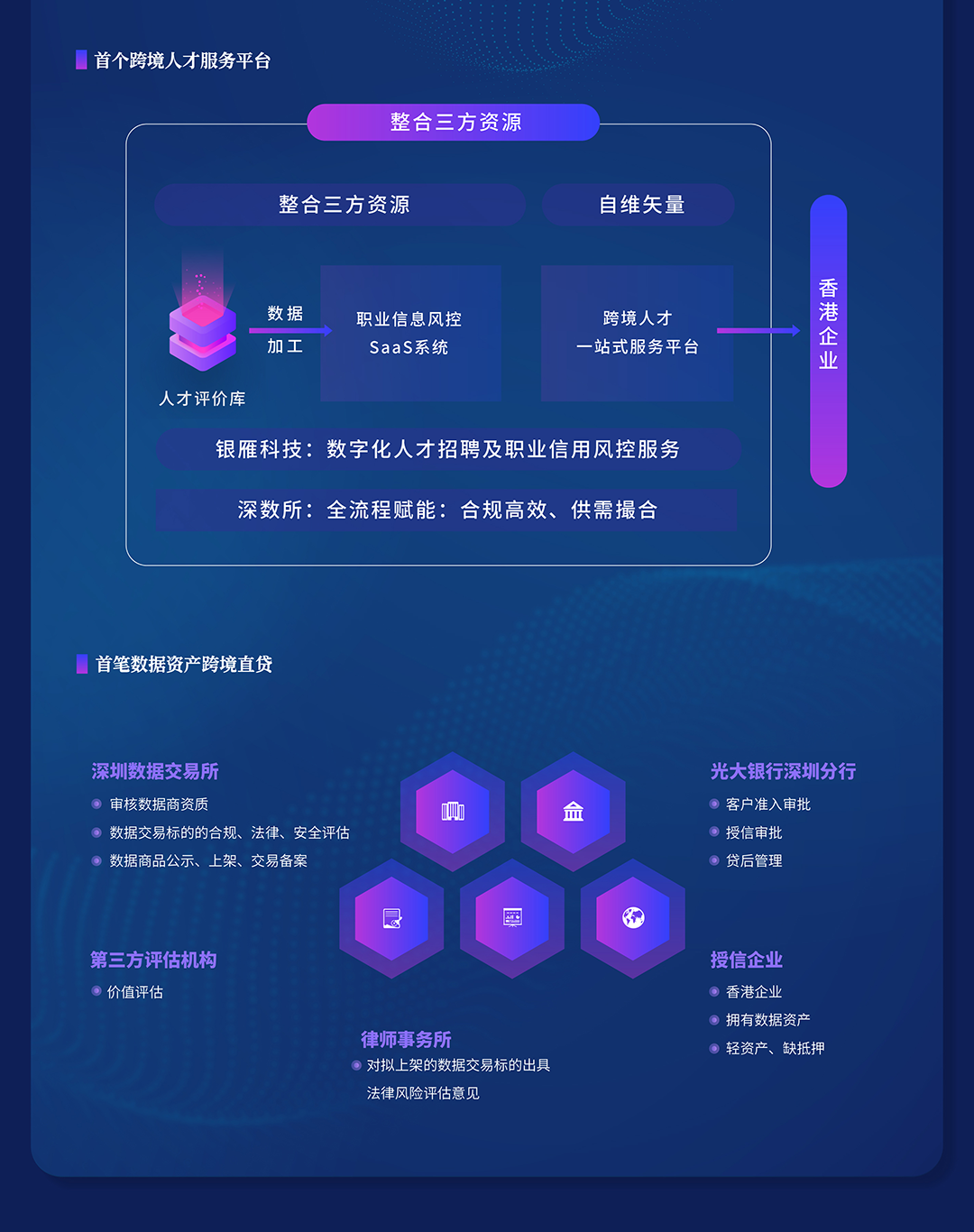 澳門最精準真正最精準龍門客棧,深度應用策略數據_微型版85.463