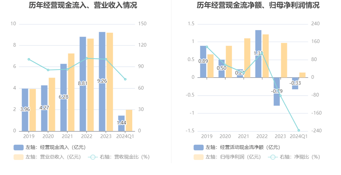 2024年黃大仙三肖三碼,正確解答落實_S69.236