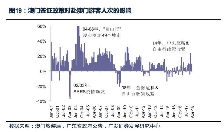 澳門最精準正最精準龍門,創新解析執行策略_精裝版91.392