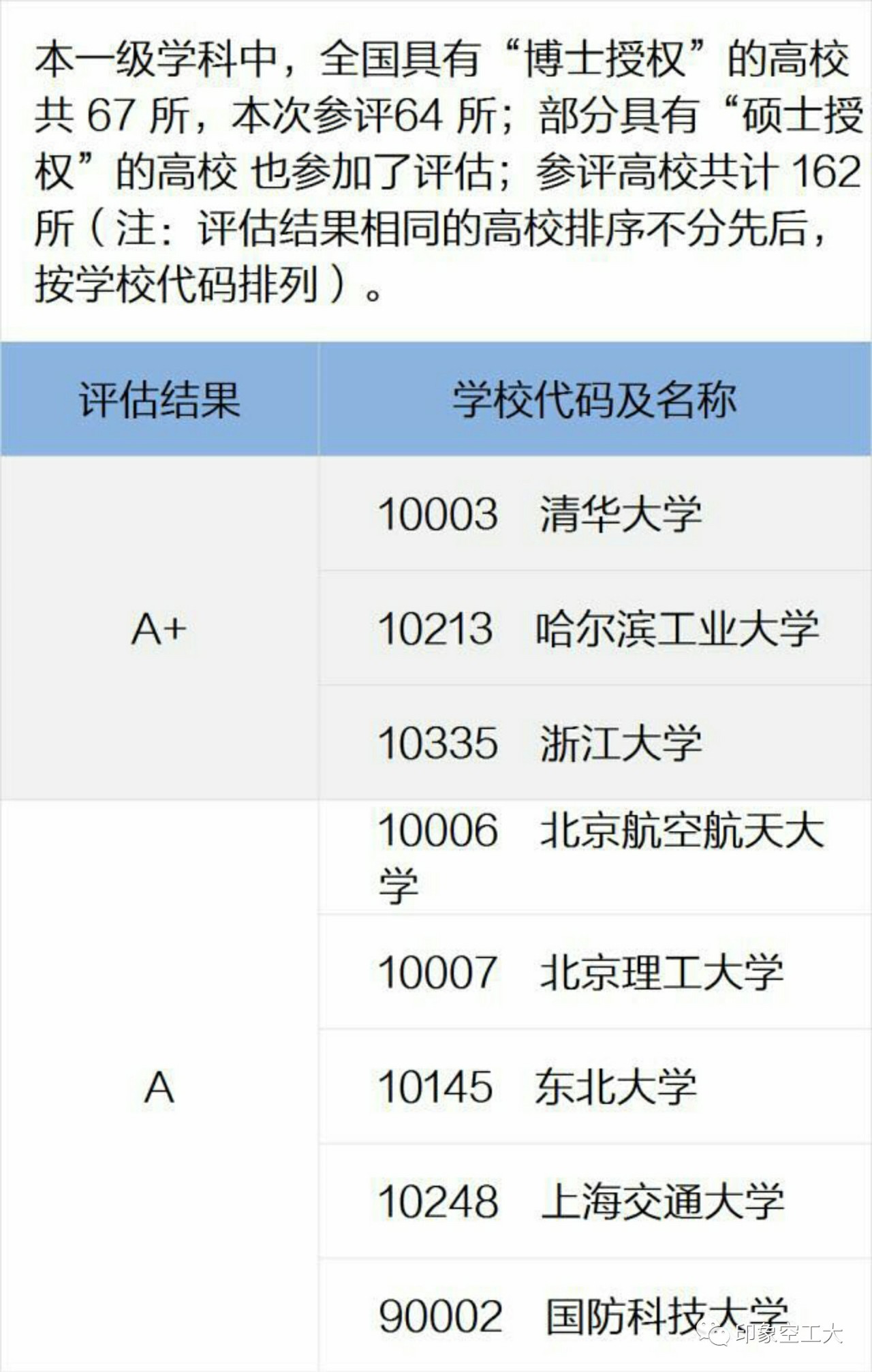 澳門中特網,前沿評估解析_專業款11.210