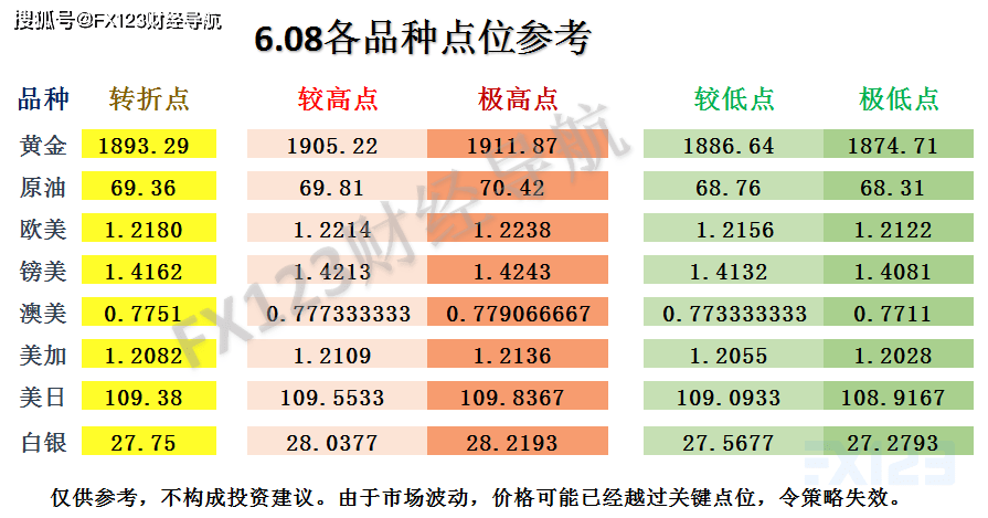 2024新澳門天天彩期期精準,高速響應設計策略_試用版95.303