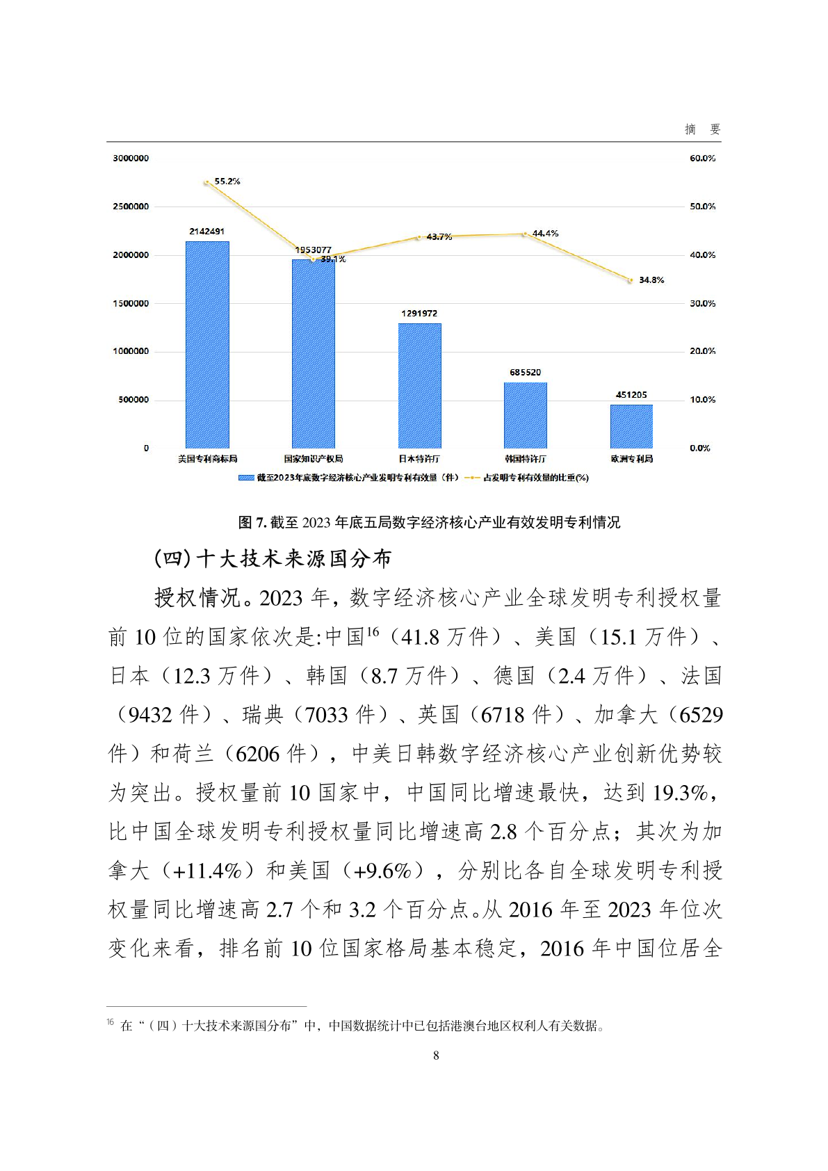 2024年新澳門今晚開什么,經濟性執行方案剖析_FHD版63.310