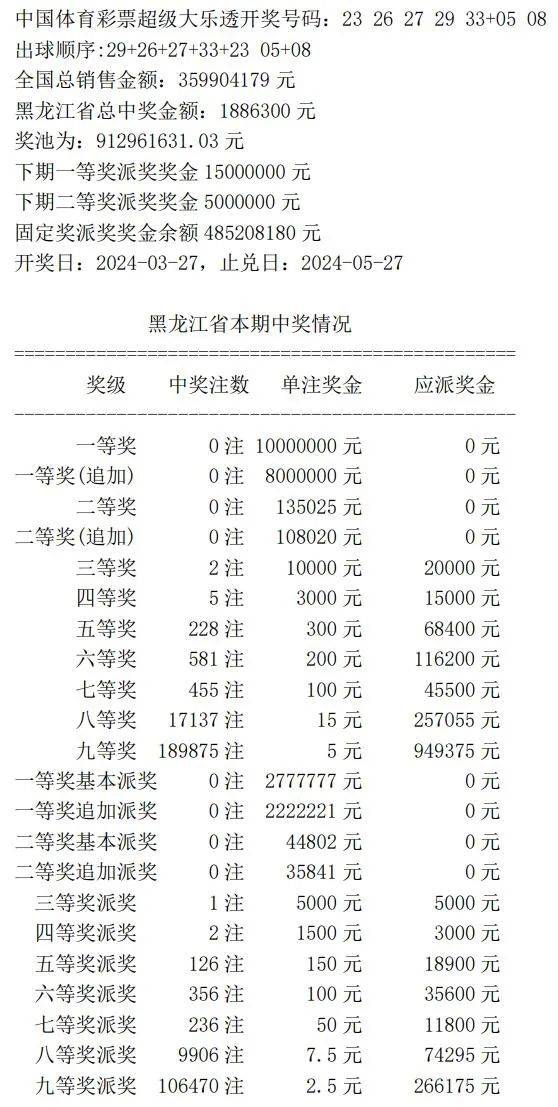 7777788888王中王開獎十記錄網,經濟性執行方案剖析_iPad33.332