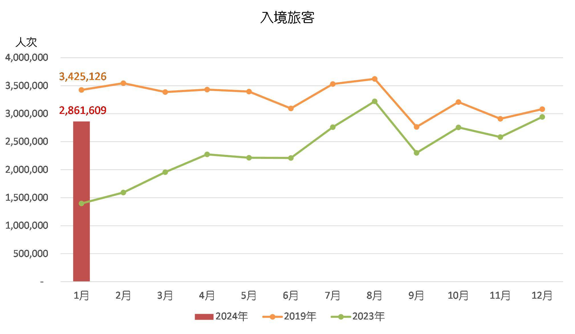 澳門開獎記錄開獎結果2024,實地數據分析計劃_uShop39.527