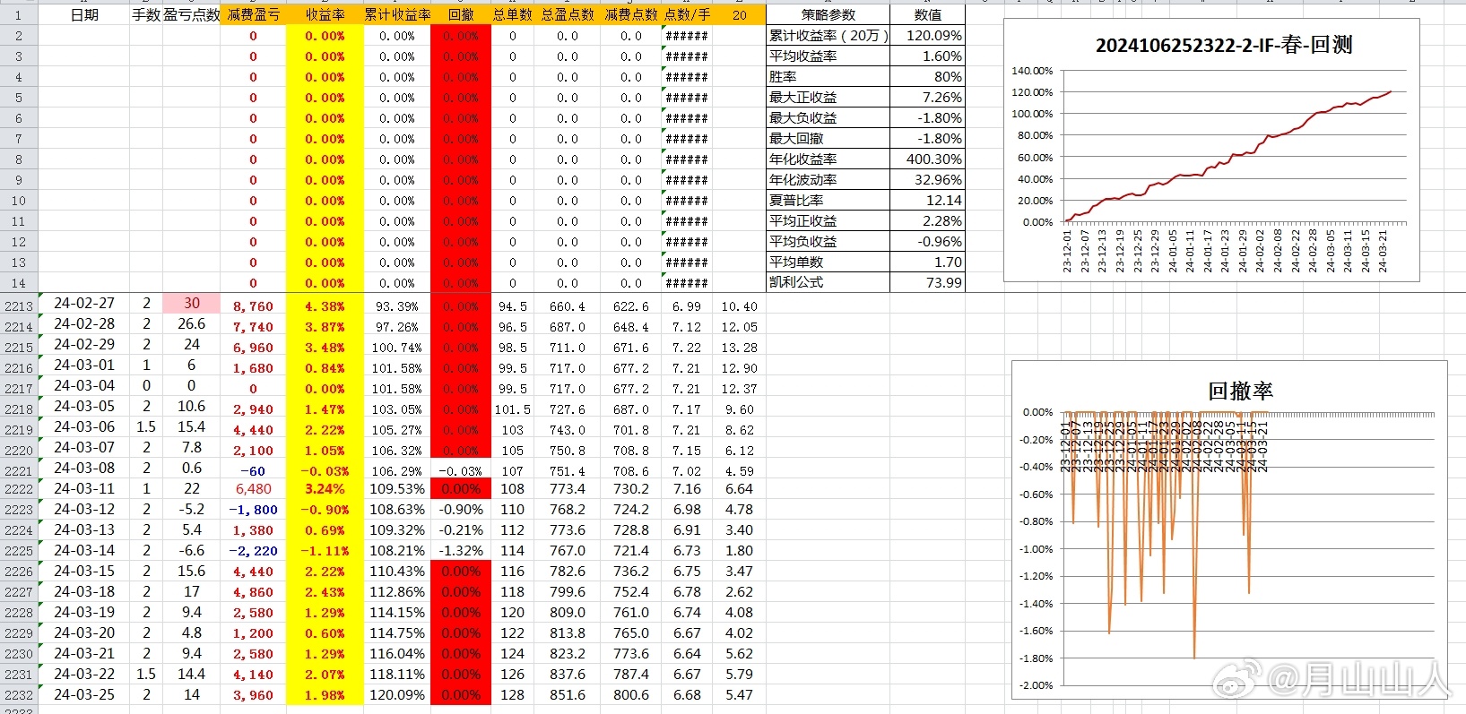 三期必出一期三期資料,全面數據分析方案_PT26.135