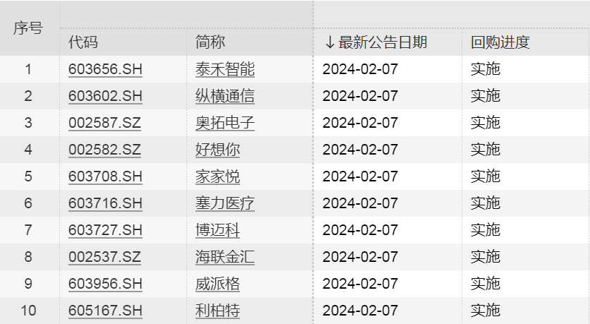 4949澳門今晚開獎結果,穩定評估計劃_Hybrid46.692