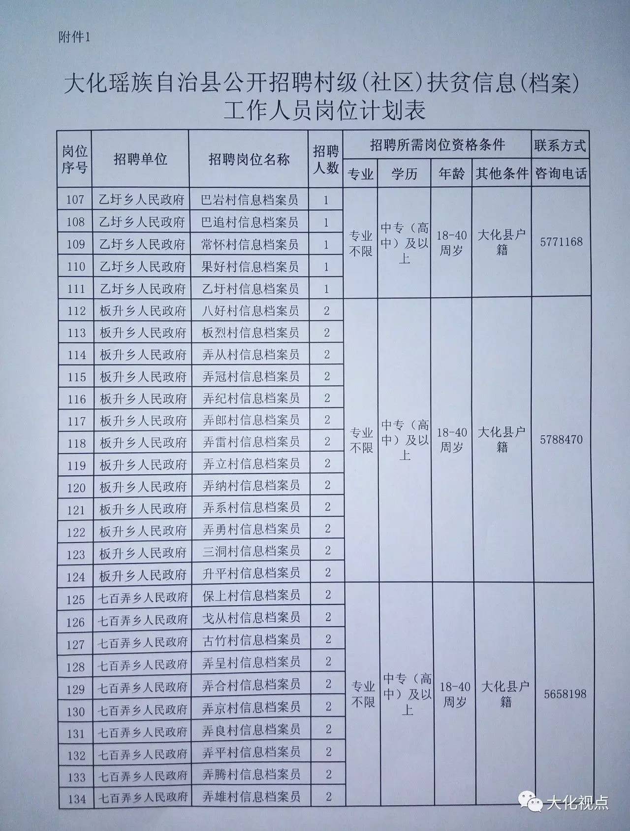 拉布村最新招聘信息全面解析