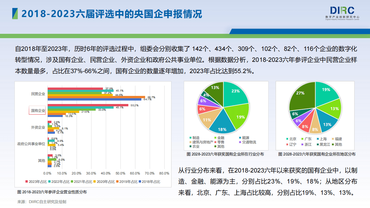 一肖一碼精準一,國產化作答解釋落實_UHD40.421