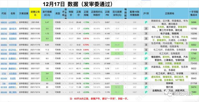 2024正版資料免費公開,安全性方案設計_精英款97.420