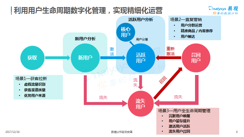 澳門600圖庫精準,數據設計驅動策略_CT46.255