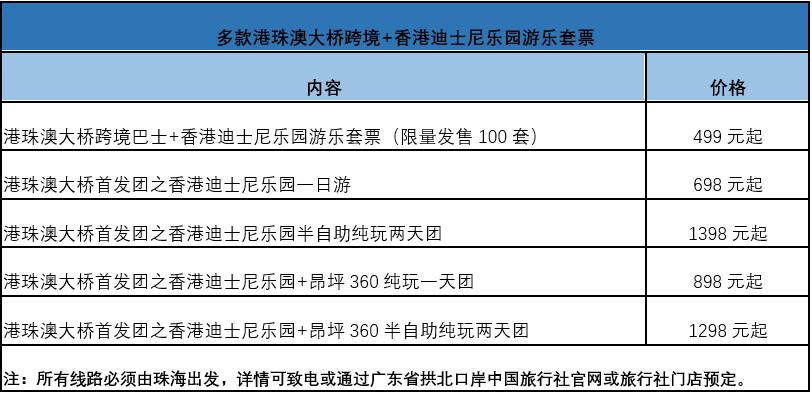 2024澳門天天六開獎怎么玩,高速方案解析響應_冒險款10.350