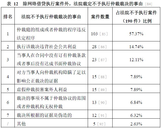 一肖一碼一特一中,實踐分析解釋定義_精英款30.527