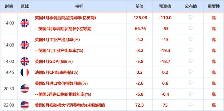 新2024年澳門天天開好彩,安全性策略評估_Max31.922