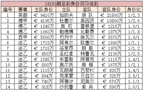 2024澳門碼今晚開獎記錄,快速解答方案執行_理財版16.342