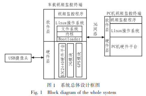 新門內部資料免費大全,快速解答設計解析_2DM68.788