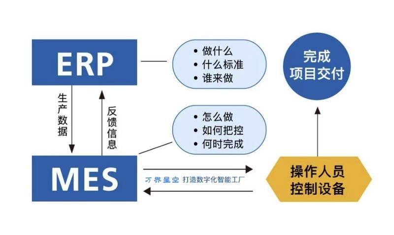 新奧彩新澳2024最新版,高效實施方法解析_交互版28.705