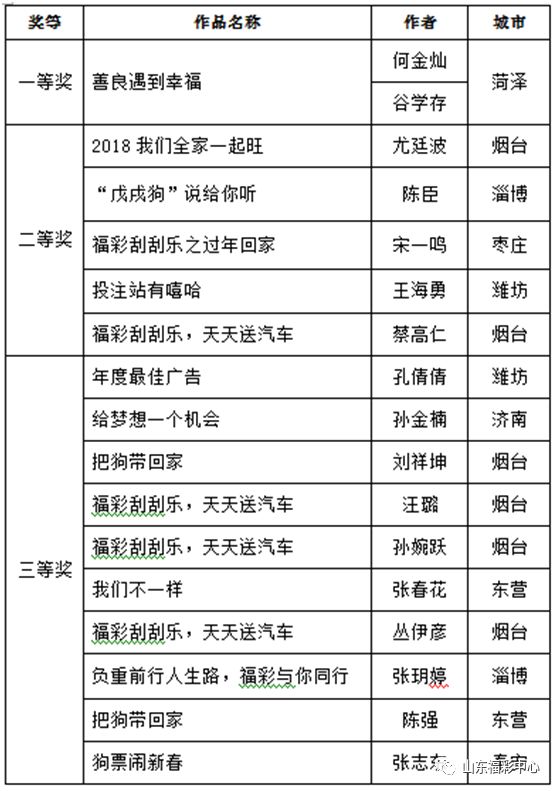 246天天天彩天好彩 944cc,專業分析解釋定義_創意版13.618