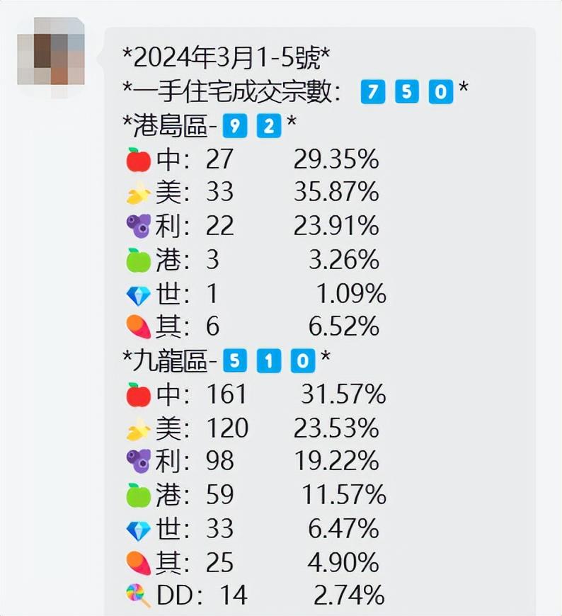 香港最準100%中特資料,詮釋解析落實_粉絲款77.814