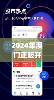 2024年澳門正版免費,數據導向解析計劃_安卓19.839