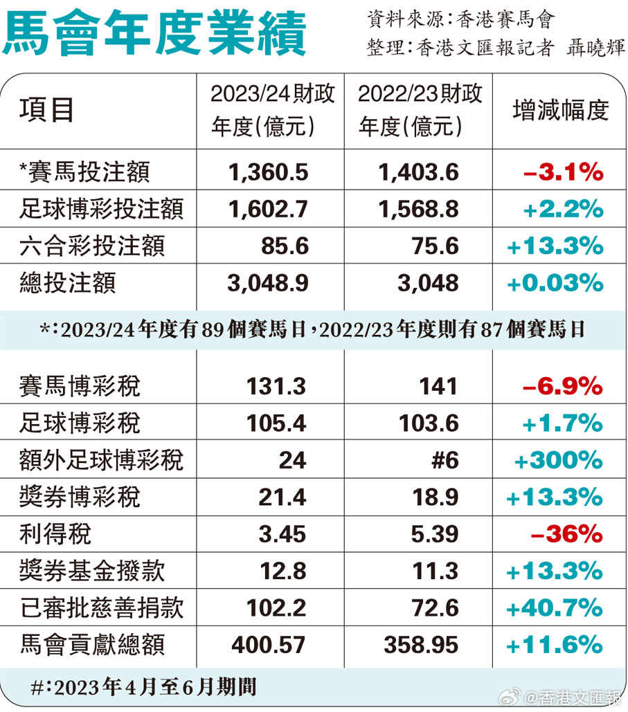 2024年正版馬會免費資料,安全性方案設計_鉆石版99.323