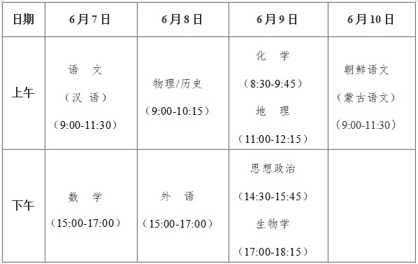 2024澳門天天六開彩開獎結果,重要性解釋落實方法_薄荷版13.993