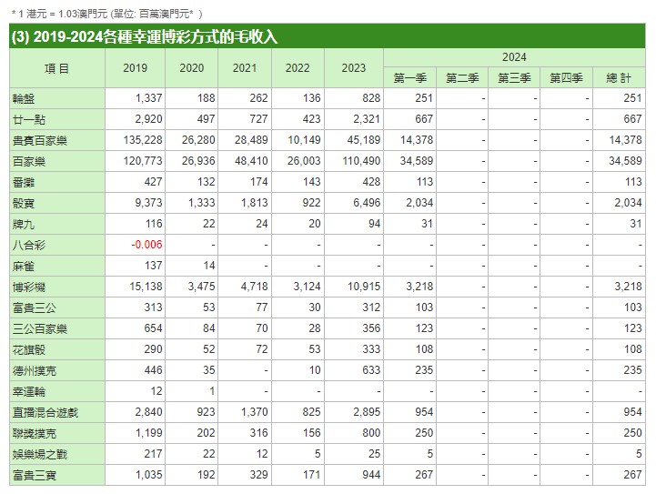 新澳門一碼一碼100準確,專業執行方案_鉑金版56.182