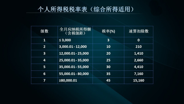 2024年澳門正版免費資料,全面數據應用實施_PalmOS47.792