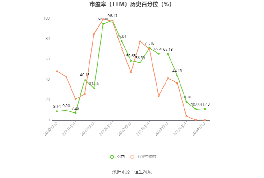 2024年資料免費大全優勢的特色,數據資料解釋落實_UHD款81.119