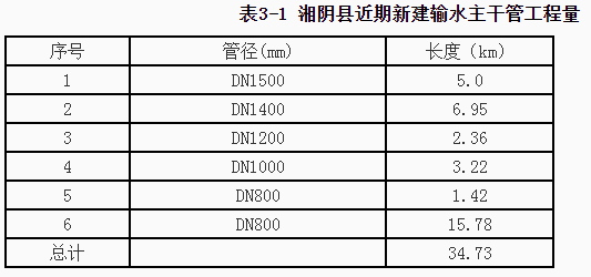 新粵門六舍彩資料正版,深度評估解析說明_薄荷版94.142