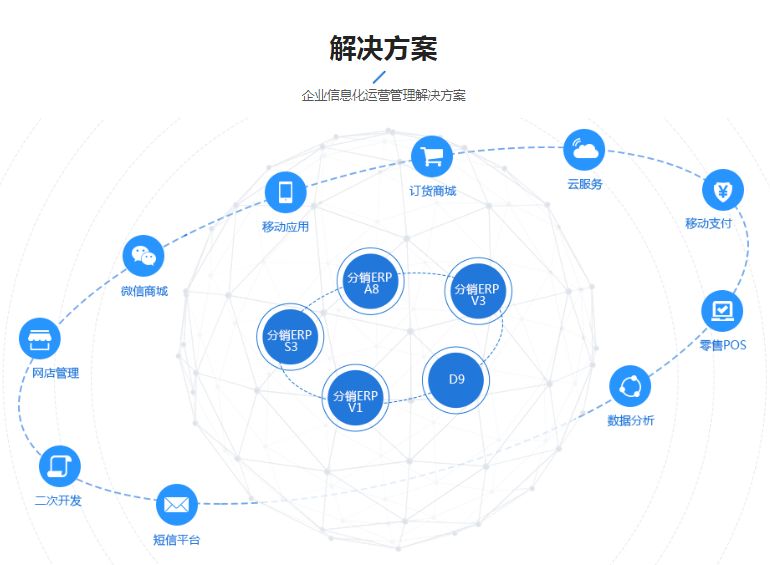 管家婆一碼一肖100準,快速解答方案執行_VR39.962