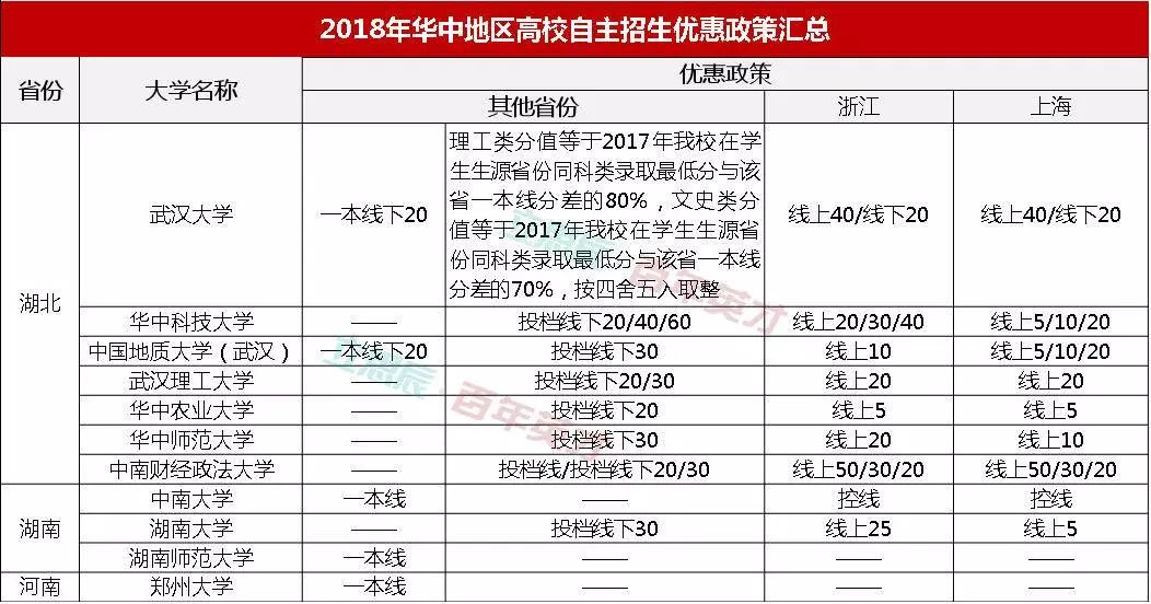 新澳門開獎結果+開獎結果,權威數據解釋定義_mShop74.922