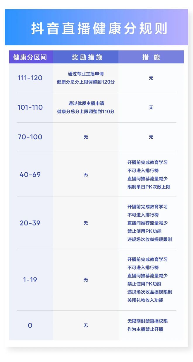 澳門六開獎結果2024開獎記錄今晚直播,實地方案驗證_鉆石版61.224