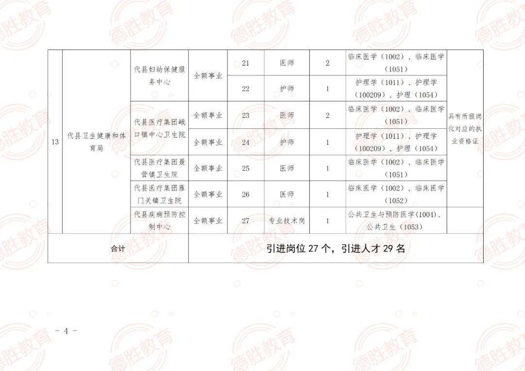 滄浪區成人教育事業單位招聘最新信息概覽