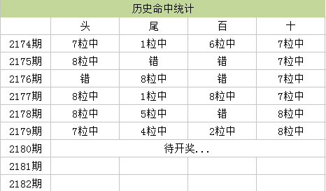 精準資料王中王六肖中特,安全性策略評估_尊貴版60.854