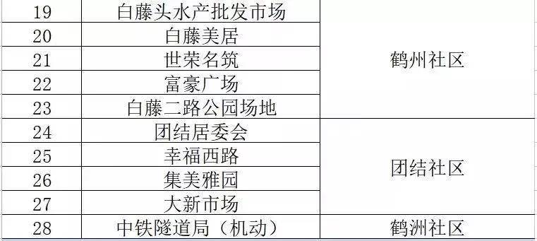 新澳門內部一碼精準公開,標準化實施評估_AP92.770