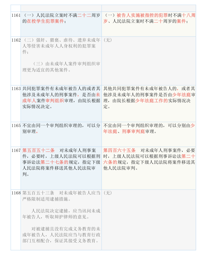 0149開獎澳門網,效率資料解釋落實_挑戰版12.855