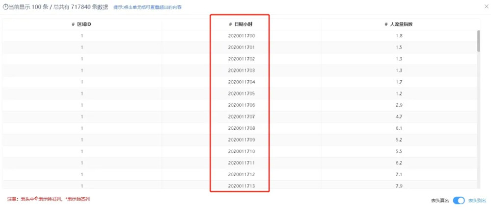 新奧門開獎記錄,數據實施整合方案_探索版19.567