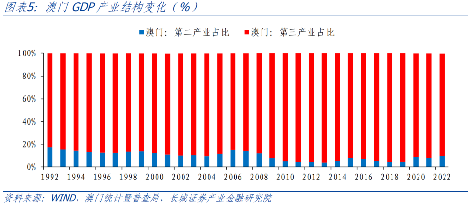 澳門三中三必中一組,收益說明解析_GT88.547