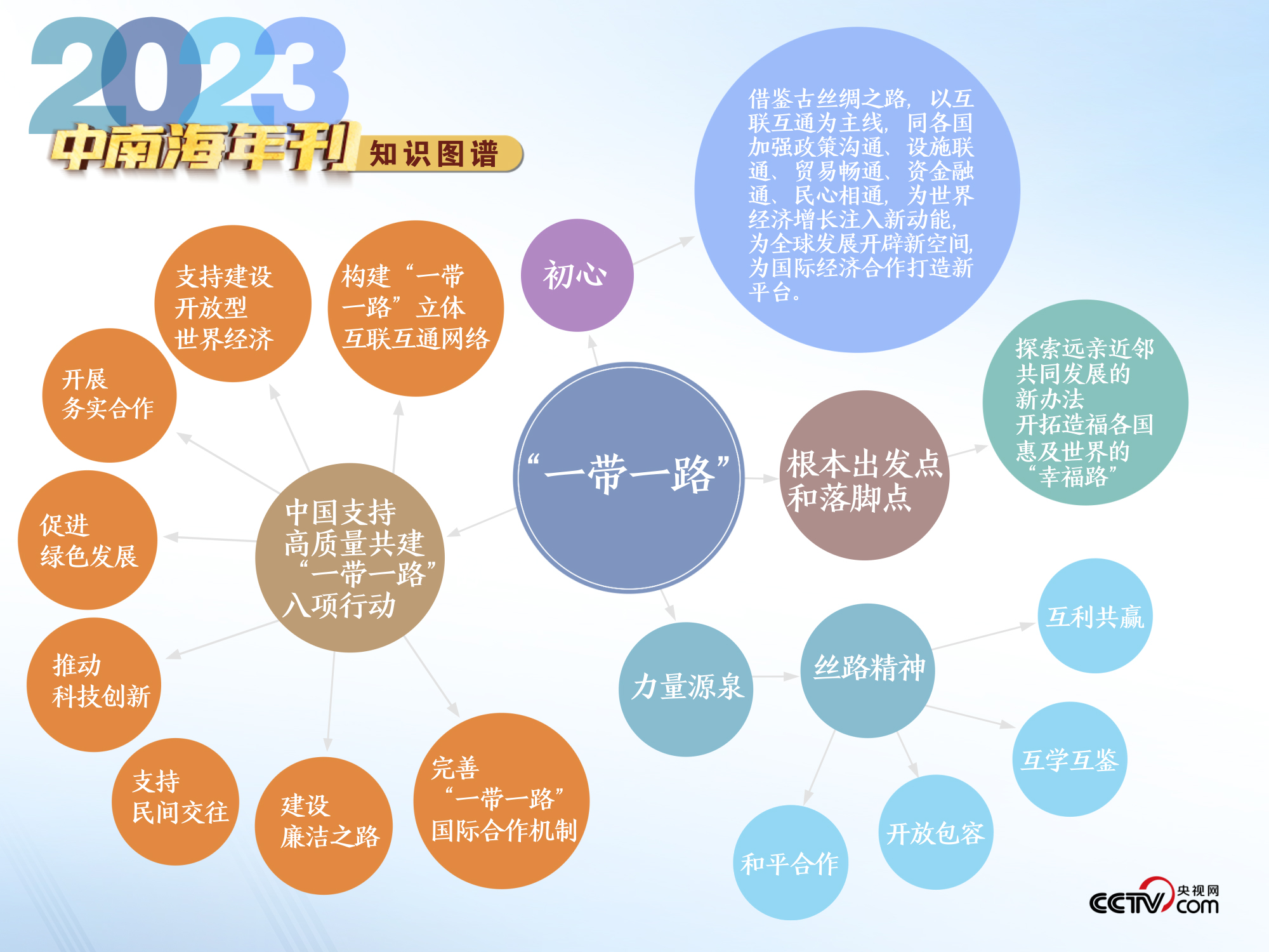 新澳好彩天天免費資料,理念解答解釋落實_FT48.310