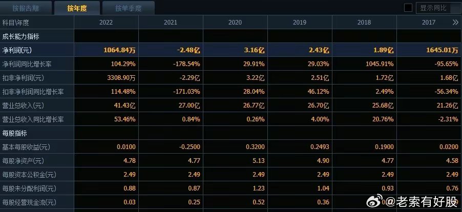 2024年開獎結果新奧今天掛牌,動態解釋詞匯_HT91.805