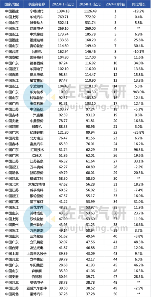 2024香港歷史開獎結果,結構化推進評估_Superior46.943