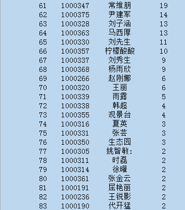 7777788888王中王開獎記錄詳情,實地解讀說明_靜態版48.340